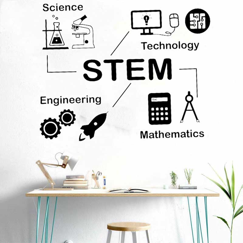 Science And Invention - Stiker Dinding Batang 7 